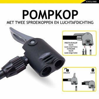 Dunlop Fietspomp met Drukmeter Dubbel Ventiel Hollands Ventiel/Frans Ventiel/Autoventiel