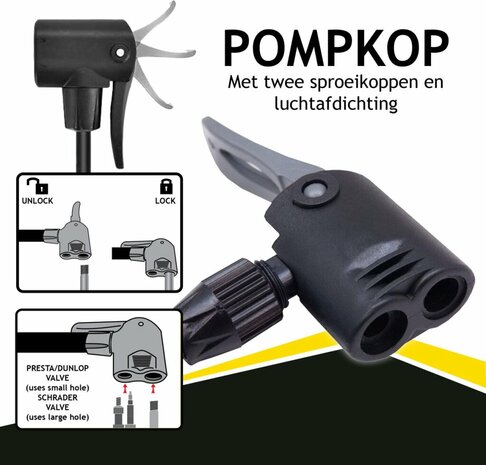 Dunlop Staande Fietspomp Pro Uitvoering Analoge Drukmeter Dubbele Ventielkop Zwart